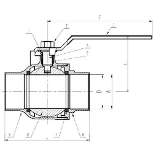 2-1/2 IPS BALL VALVE FP -400WOG